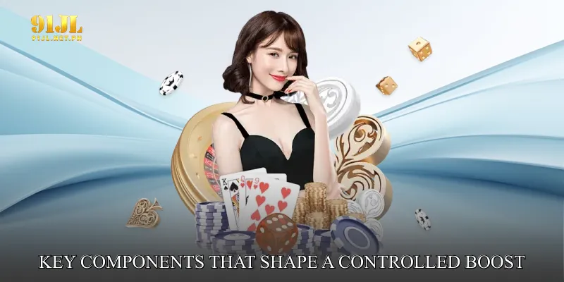 Key Components That Shape a Controlled Boost Strategy
