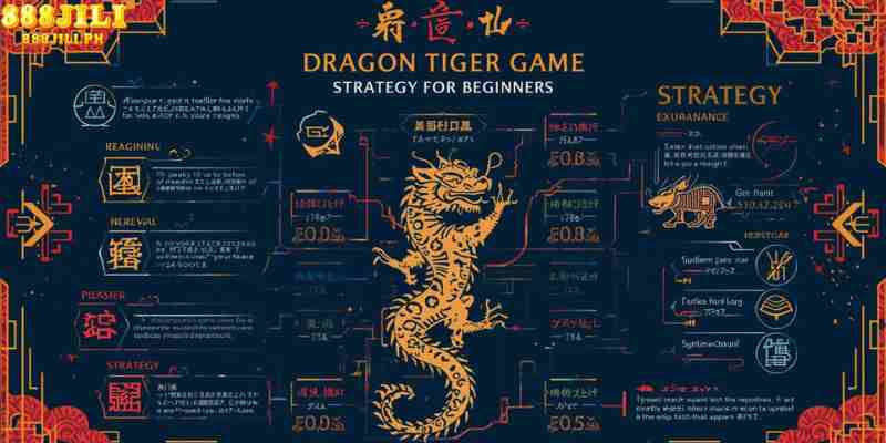 Online Platforms Offering Dragon Tiger Game