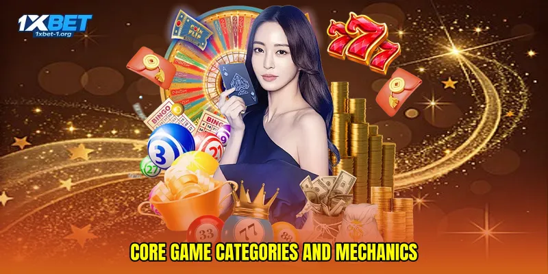 Core game categories and mechanics