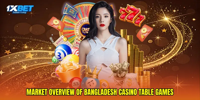 Market overview of Bangladesh casino table games